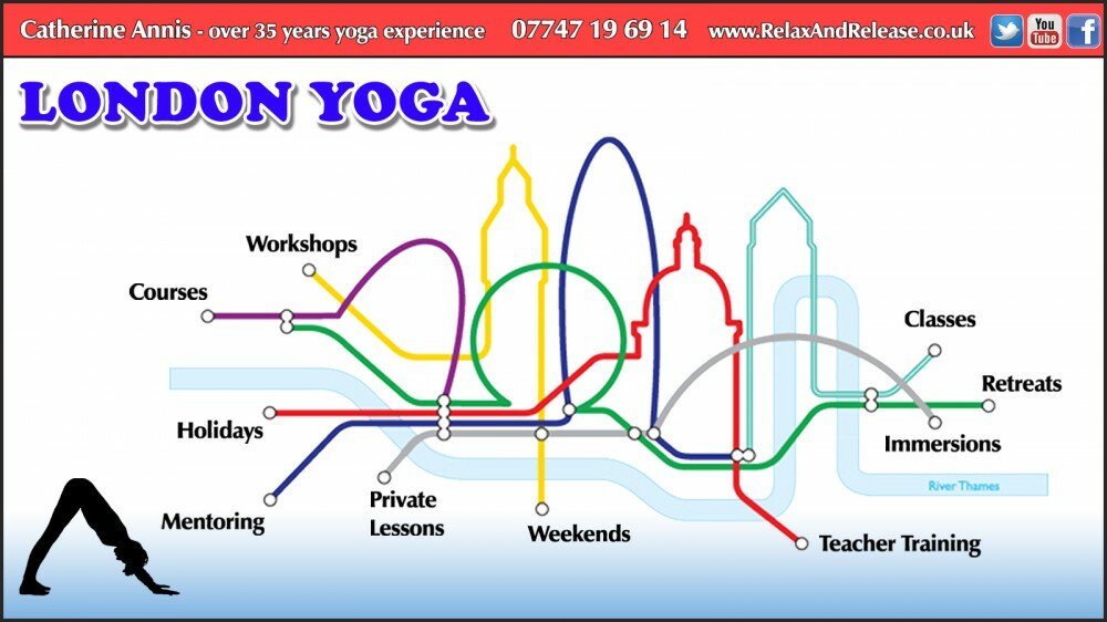 London, Yoga, class, teacher, workshop, triyoga, the life centre, Chelsea, Notting Hill, Primrose Hill, Soho, NW1, NW3, NW8, W8, W10, W11, SW3, SW5, SW7, Scaravelli, Inspired, Catherine Annis